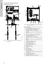 Preview for 426 page of Grundfos Oxiperm OCD-164 Installation And Operating Instructions Manual