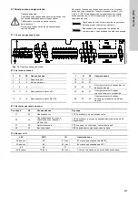 Preview for 433 page of Grundfos Oxiperm OCD-164 Installation And Operating Instructions Manual