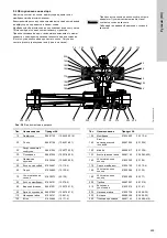 Preview for 459 page of Grundfos Oxiperm OCD-164 Installation And Operating Instructions Manual