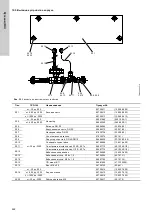 Preview for 462 page of Grundfos Oxiperm OCD-164 Installation And Operating Instructions Manual