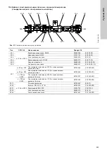 Preview for 463 page of Grundfos Oxiperm OCD-164 Installation And Operating Instructions Manual