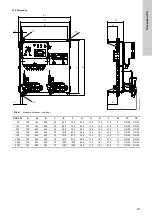 Preview for 477 page of Grundfos Oxiperm OCD-164 Installation And Operating Instructions Manual