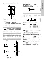 Preview for 521 page of Grundfos Oxiperm OCD-164 Installation And Operating Instructions Manual