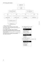 Preview for 28 page of Grundfos Oxiperm Pro OCD-162-10 Installation And Operating Instructions Manual