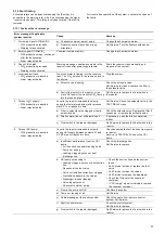 Preview for 31 page of Grundfos Oxiperm Pro OCD-162-10 Installation And Operating Instructions Manual