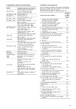 Preview for 43 page of Grundfos Oxiperm Pro OCD-162-10 Installation And Operating Instructions Manual