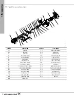 Предварительный просмотр 20 страницы Grundfos PACOpaQ Installation And Operating Instruction Manual