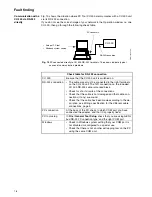 Preview for 18 page of Grundfos PC Tool CU 300 Installation And Operating Instructions Manual