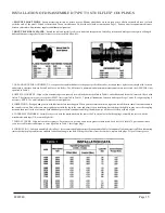 Preview for 15 page of Grundfos Peerless Pump 8196 Series Installation, Operation And Maintenance Manual