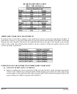 Preview for 38 page of Grundfos Peerless Pump 8196 Series Installation, Operation And Maintenance Manual