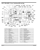 Preview for 42 page of Grundfos Peerless Pump 8196 Series Installation, Operation And Maintenance Manual