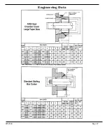 Preview for 47 page of Grundfos Peerless Pump 8196 Series Installation, Operation And Maintenance Manual