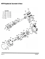 Preview for 52 page of Grundfos Peerless Pump 8196 Series Installation, Operation And Maintenance Manual