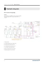 Предварительный просмотр 5 страницы Grundfos PHP A-4 Supplement To Instruction Manual