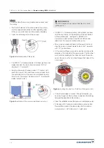 Предварительный просмотр 14 страницы Grundfos PHP A-4 Supplement To Instruction Manual