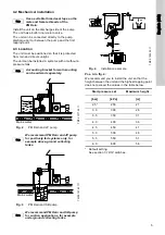 Предварительный просмотр 5 страницы Grundfos PM Rain Installation And Operating Instructions Manual