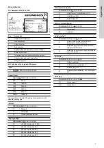 Preview for 7 page of Grundfos Polydos 412E Installation And Operating Instructions Manual