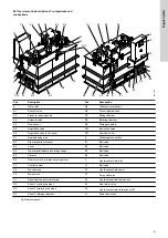 Preview for 9 page of Grundfos Polydos 412E Installation And Operating Instructions Manual