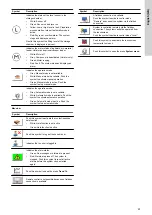 Preview for 23 page of Grundfos Polydos 412E Installation And Operating Instructions Manual