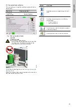 Preview for 25 page of Grundfos Polydos 412E Installation And Operating Instructions Manual