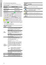 Preview for 26 page of Grundfos Polydos 412E Installation And Operating Instructions Manual