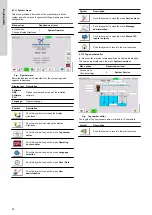 Preview for 30 page of Grundfos Polydos 412E Installation And Operating Instructions Manual