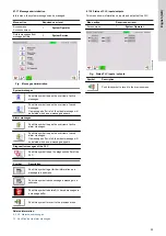 Preview for 33 page of Grundfos Polydos 412E Installation And Operating Instructions Manual