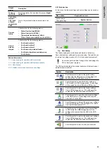 Preview for 35 page of Grundfos Polydos 412E Installation And Operating Instructions Manual