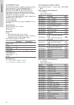 Preview for 40 page of Grundfos Polydos 412E Installation And Operating Instructions Manual