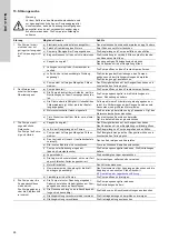 Preview for 26 page of Grundfos POMONA PO07 Installation And Operating Instructions Manual