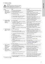 Preview for 51 page of Grundfos POMONA PO07 Installation And Operating Instructions Manual