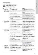 Preview for 59 page of Grundfos POMONA PO07 Installation And Operating Instructions Manual