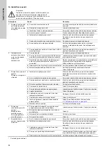 Preview for 84 page of Grundfos POMONA PO07 Installation And Operating Instructions Manual