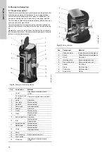 Предварительный просмотр 14 страницы Grundfos PS.G Series Installation And Operating Instructions Manual