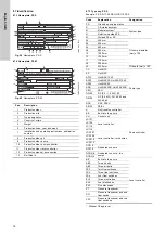 Предварительный просмотр 16 страницы Grundfos PS.G Series Installation And Operating Instructions Manual