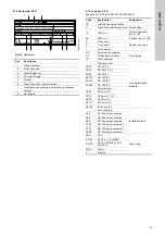 Предварительный просмотр 17 страницы Grundfos PS.G Series Installation And Operating Instructions Manual