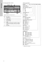 Предварительный просмотр 14 страницы Grundfos PS.R Series Installation And Operating Instructions Manual