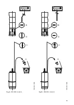 Предварительный просмотр 8 страницы Grundfos Pt100 Installation And Operating Instructions Manual