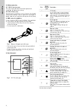 Предварительный просмотр 8 страницы Grundfos RCME Series Installation And Operating Instructions Manual