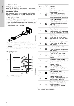 Предварительный просмотр 30 страницы Grundfos RCME Series Installation And Operating Instructions Manual