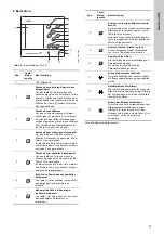 Предварительный просмотр 46 страницы Grundfos RCME Installation And Operating Instructions Manual