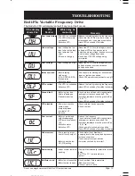 Предварительный просмотр 20 страницы Grundfos Redi-Flo 2 Nstallation And Operating Instructions