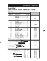 Предварительный просмотр 30 страницы Grundfos Redi-Flo 2 Nstallation And Operating Instructions