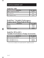 Предварительный просмотр 31 страницы Grundfos Redi-Flo 2 Nstallation And Operating Instructions