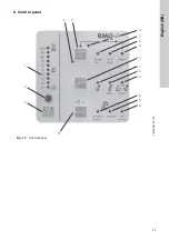 Предварительный просмотр 11 страницы Grundfos rmq-a Installation & Operating Instruction