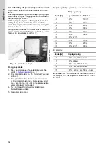 Предварительный просмотр 32 страницы Grundfos rmq-a Installation & Operating Instruction