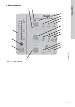 Предварительный просмотр 33 страницы Grundfos rmq-a Installation & Operating Instruction