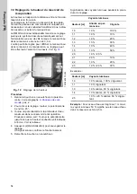 Предварительный просмотр 54 страницы Grundfos rmq-a Installation & Operating Instruction