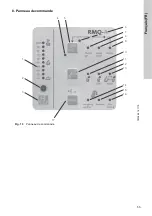 Предварительный просмотр 55 страницы Grundfos rmq-a Installation & Operating Instruction