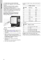 Предварительный просмотр 98 страницы Grundfos rmq-a Installation & Operating Instruction